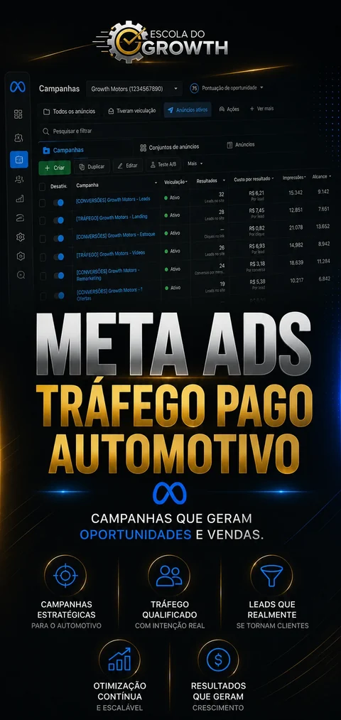 Meta Ads, Tráfego Pago Automotivo