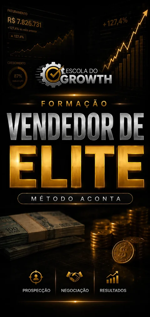 Formação Vendedor de Elite, Método ACONTA