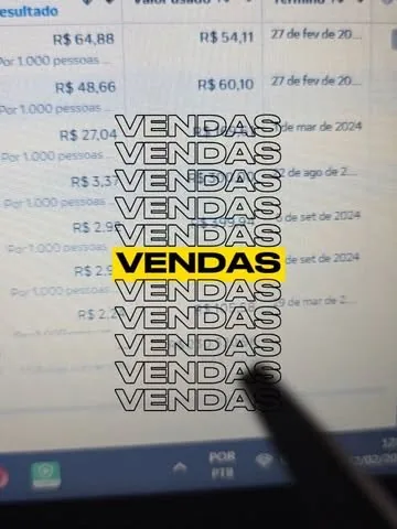 Painel de campanhas com resultados de vendas